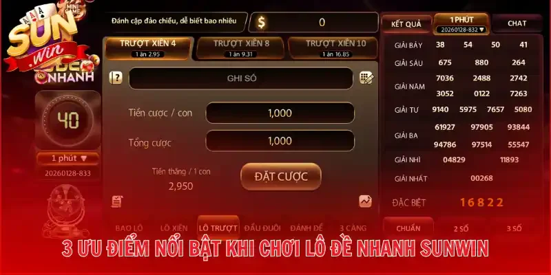 3 ưu điểm nổi bật khi chơi Lô Đề Nhanh Sunwin