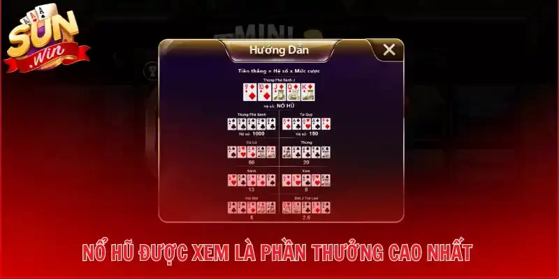 Nổ hũ được xem là phần thưởng cao nhất 