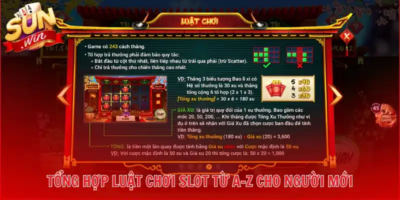 Tổng hợp luật chơi slot từ A-Z cho người mới 